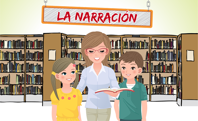 Qué Función Cumplen Las Imágenes En La Narración aulaweb.unicesar.edu.co